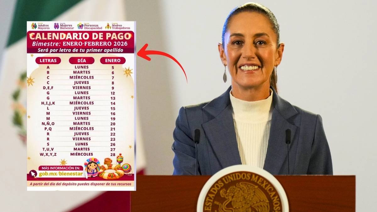 Calendario oficial de pensiones diciembre 2026 fechas de ingreso para jubilados