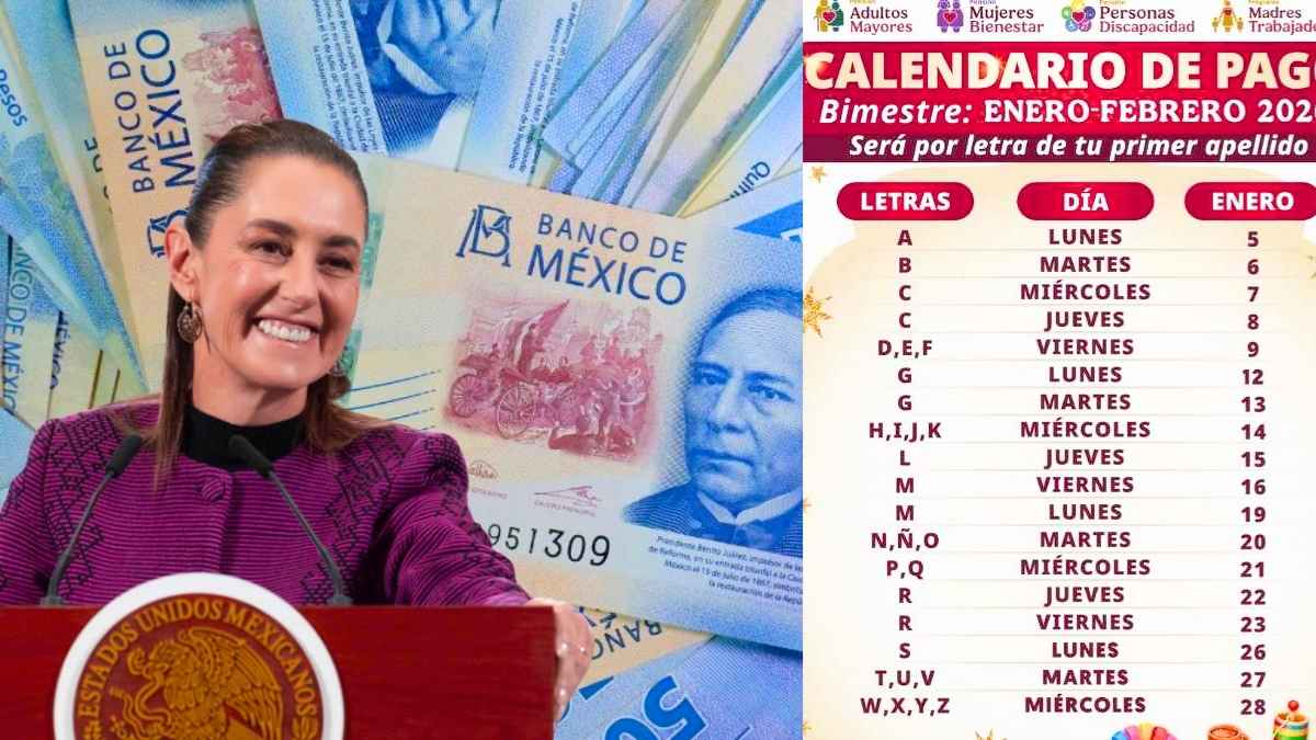 Aumento del salario mínimo en 2026 explicado paso a paso