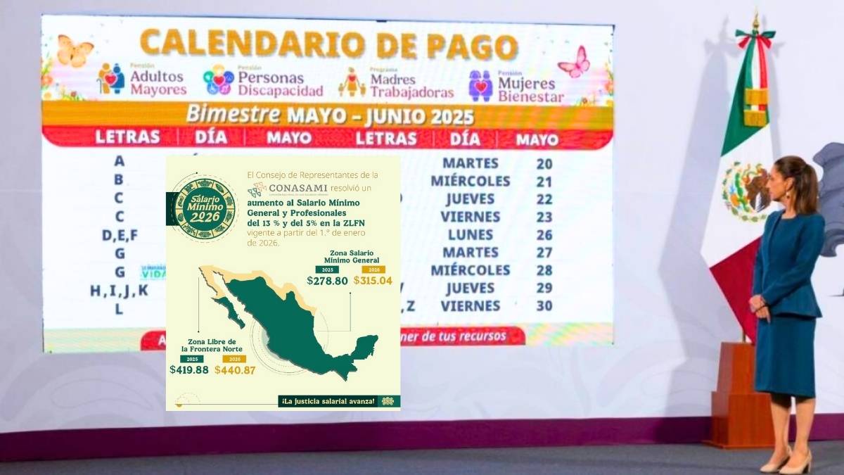 Salario mínimo 2026 aumento del 10 % explicado fácil